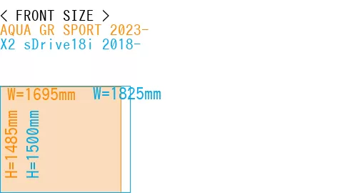 #AQUA GR SPORT 2023- + X2 sDrive18i 2018-
